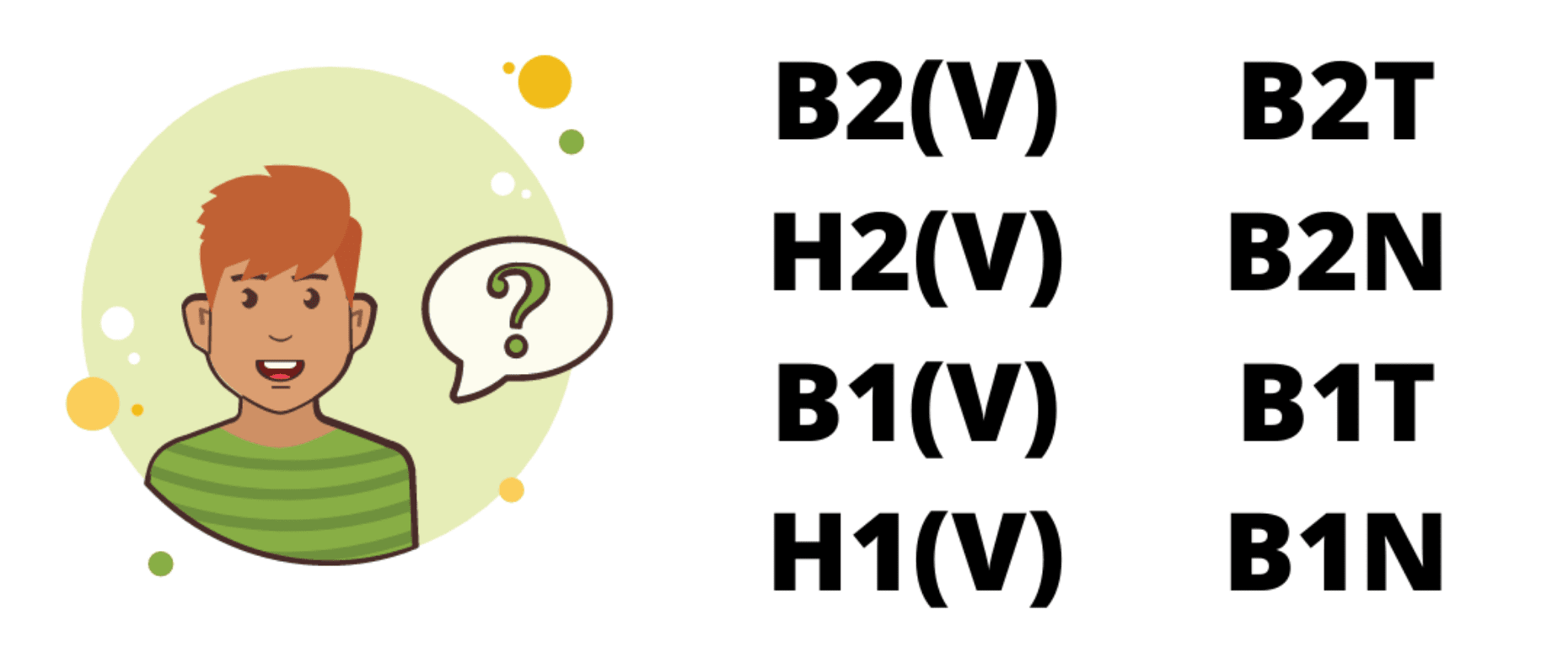 première lettre B = basse tension, H = haute tension